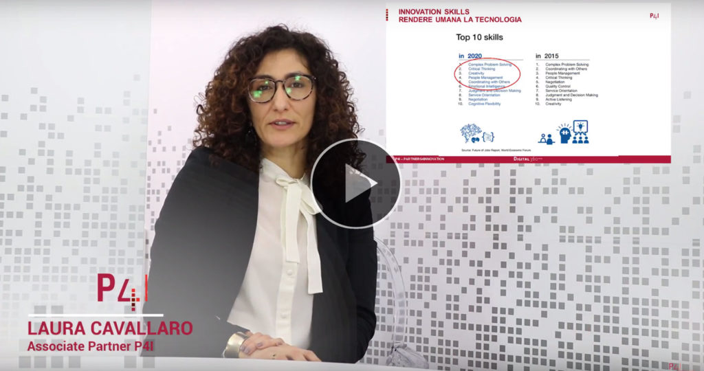 Ecco le principali competenze professionali in epoca di digital disruption