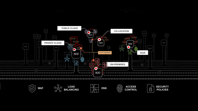 F5 Networks: la sicurezza nell’era del multicloud