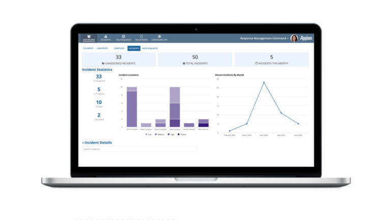 Appian per Università rientro post covid 1