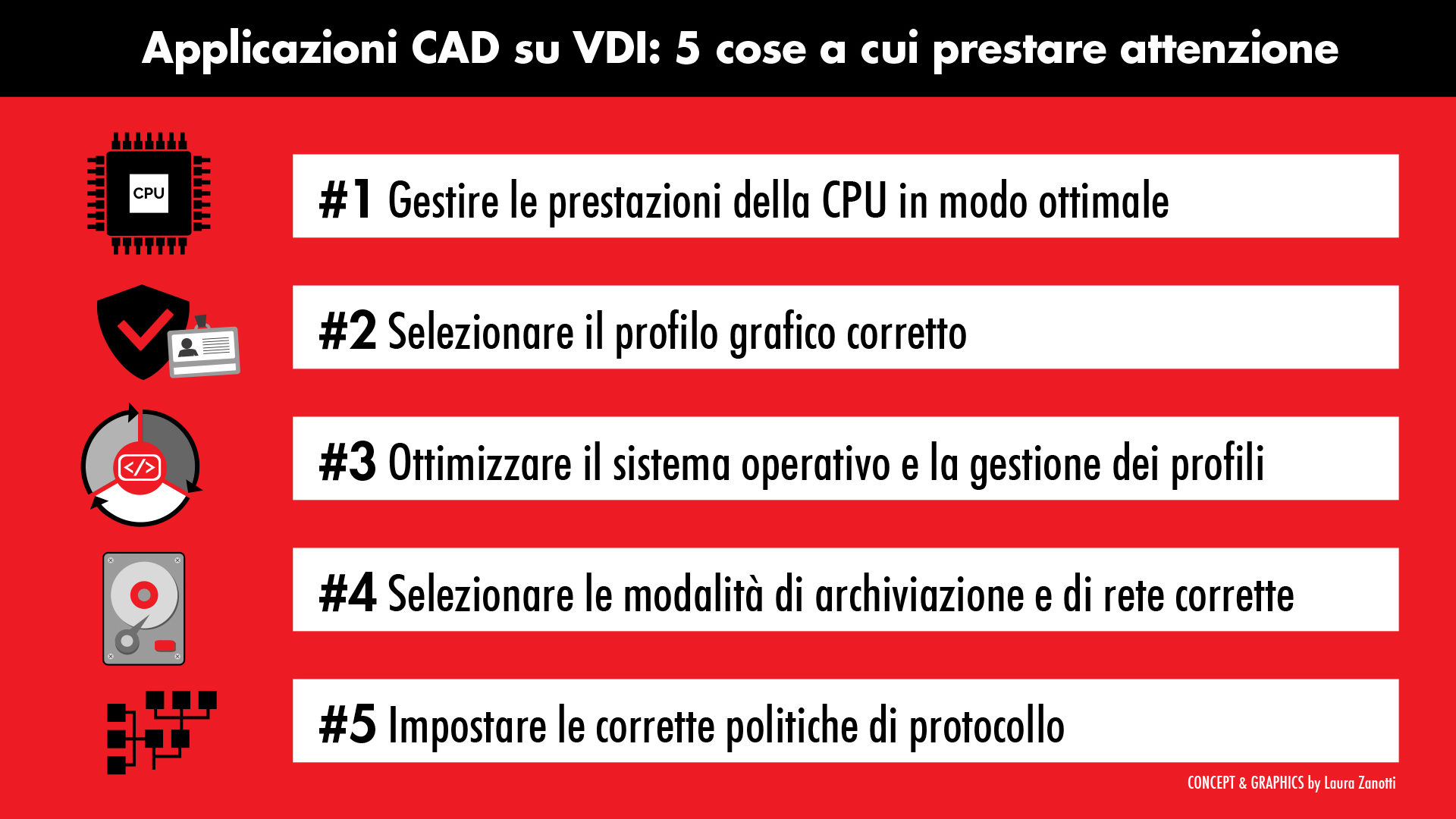 applicazioni CAD su VDI