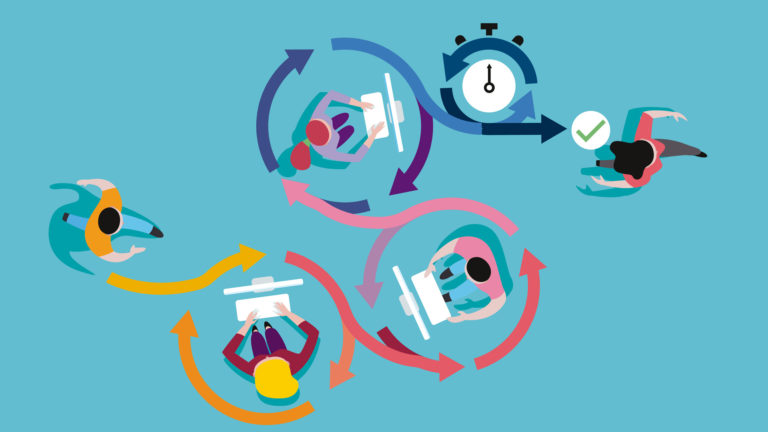 Agilità dell’organizzazione