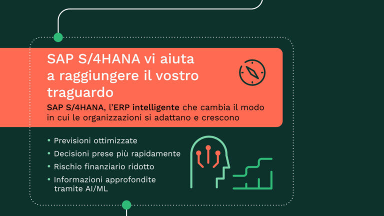 Il viaggio verso SAP S/4HANA con SUSE