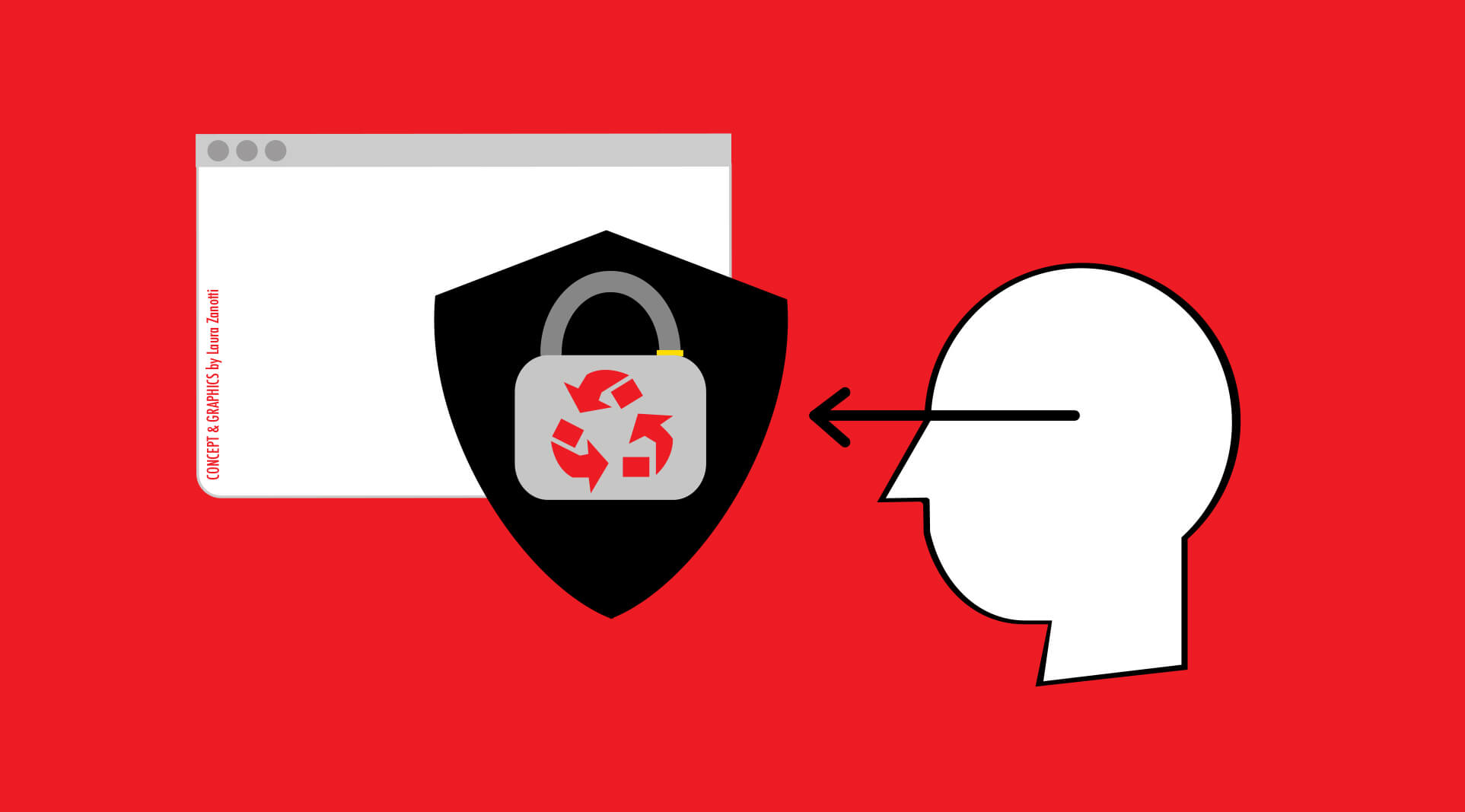 Sostenibilità della cybersecurity: che cos’è e quali sono le best practices