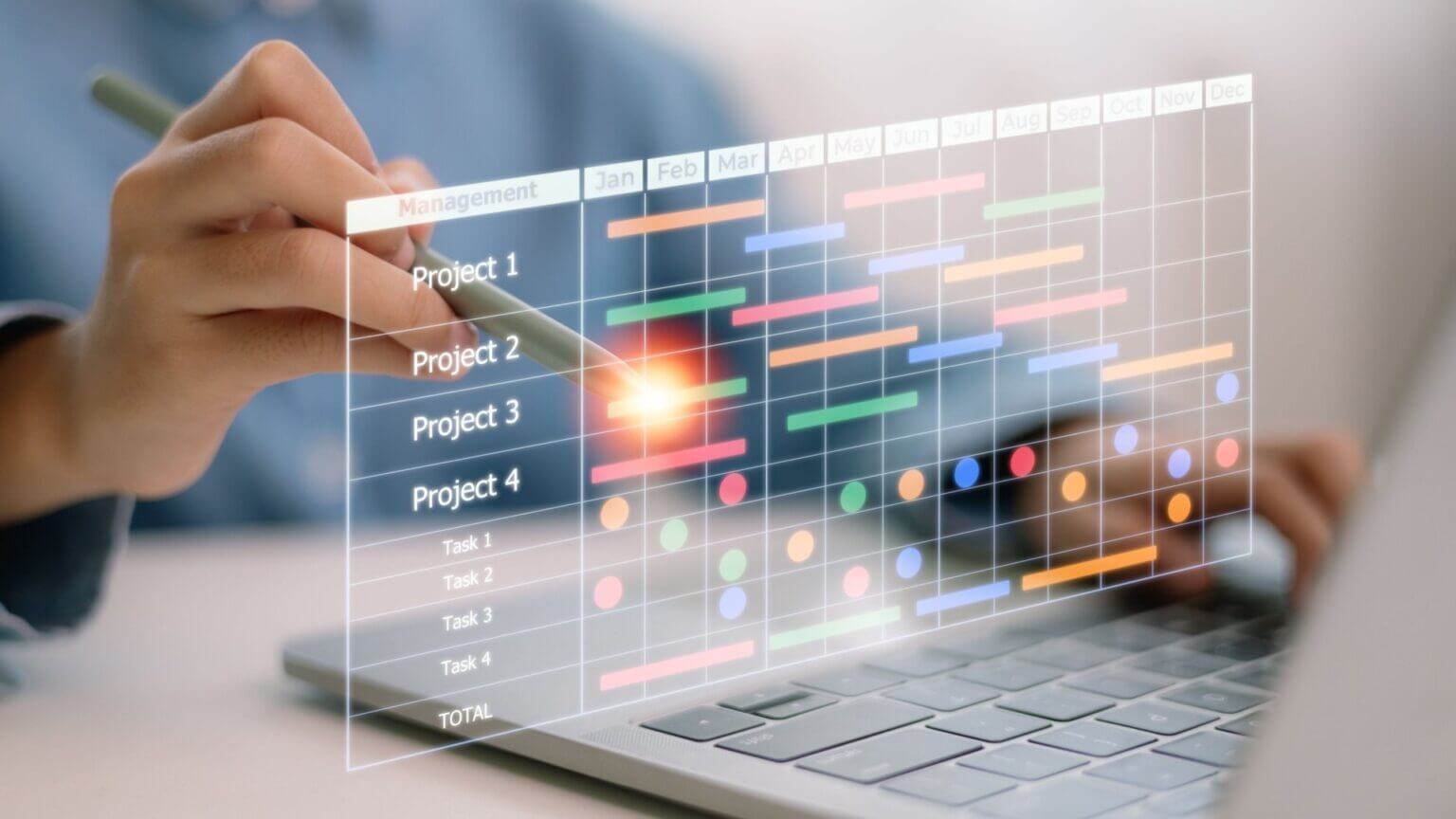 Project planning, 5 passi per gestire al meglio un progetto | ZeroUno