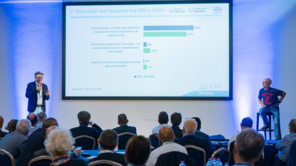 evoluzione-del-ruolo-del-cio-zerouno