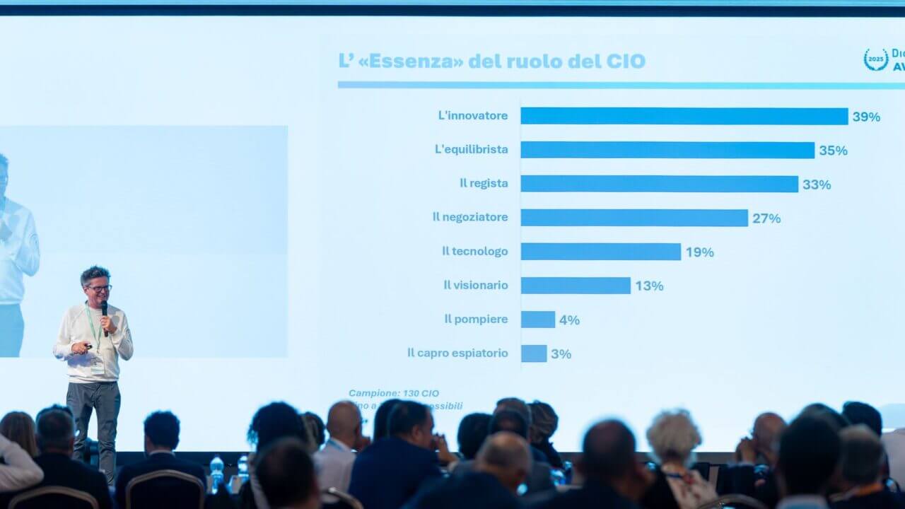 ruolo-del-cio-zerouno