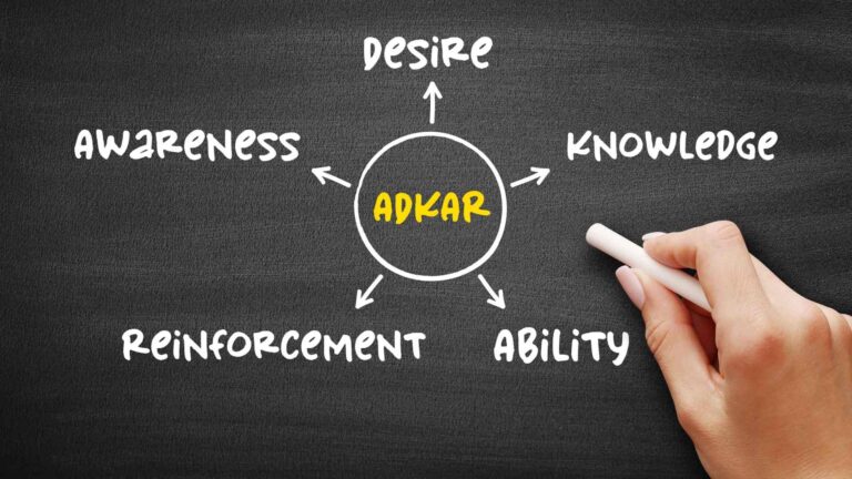 Modello Adkar