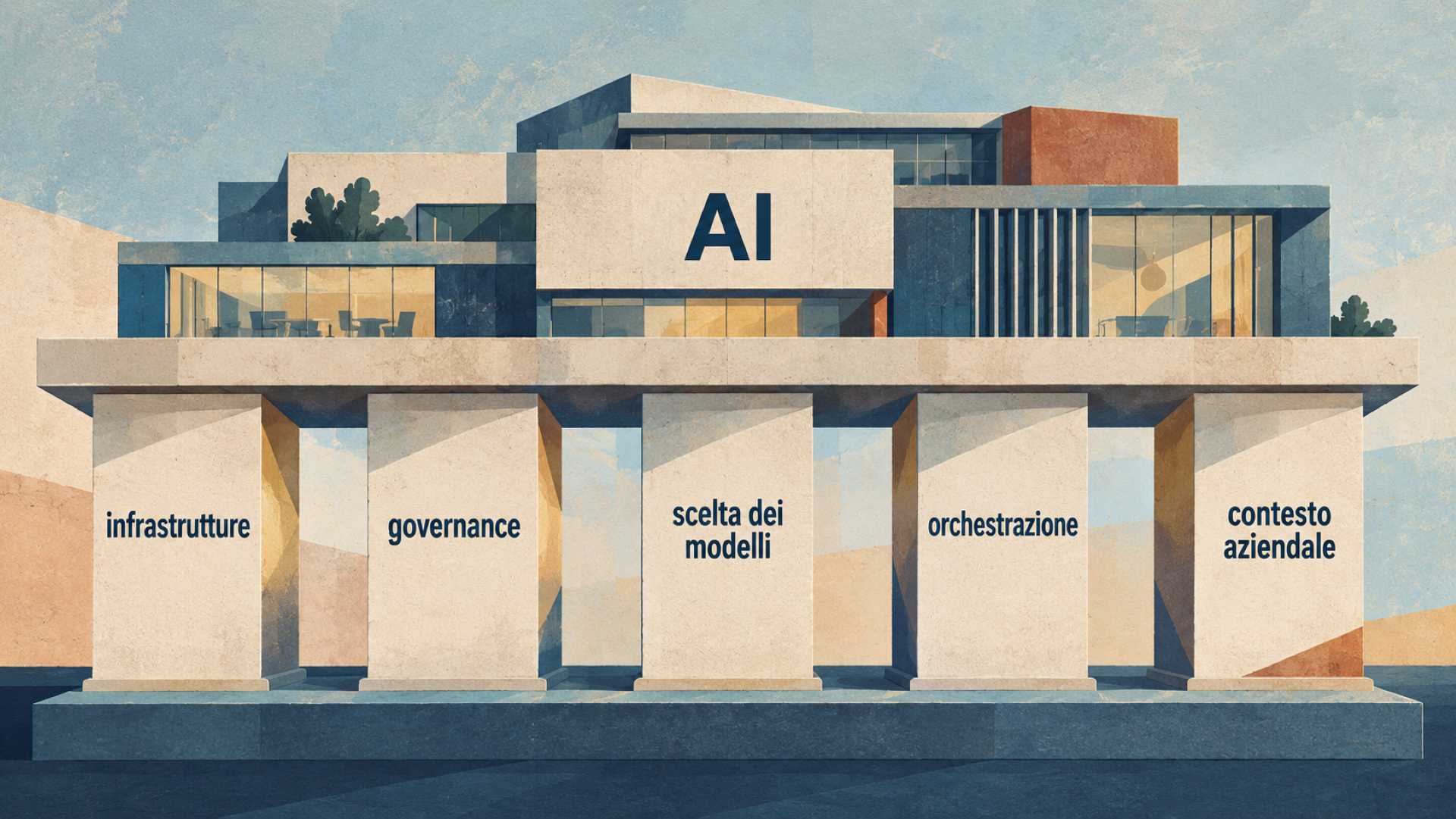 Cinque pilastri, un’unica AI aziendale