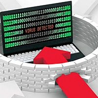 Il vero costo globale degli attacchi informatici